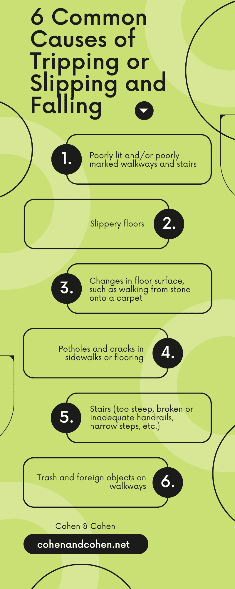 6 Common Causes of Tripping or Slipping and Falling Infographic