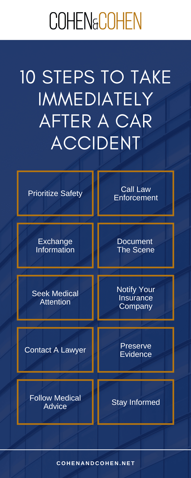 10 Steps To Take Immediately After A Car Accident Infographic