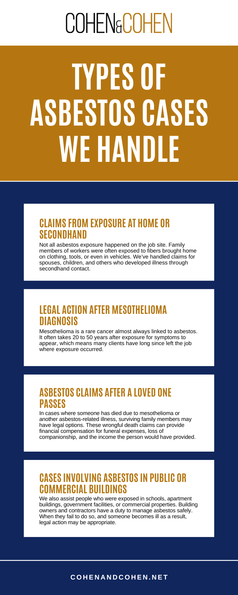 asbestos lawyer Washington DC Infographic