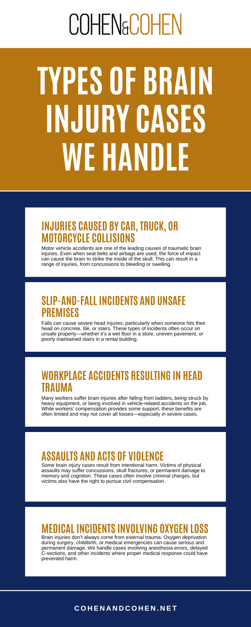 Types Of Brain Injury Cases We Handle Infographic