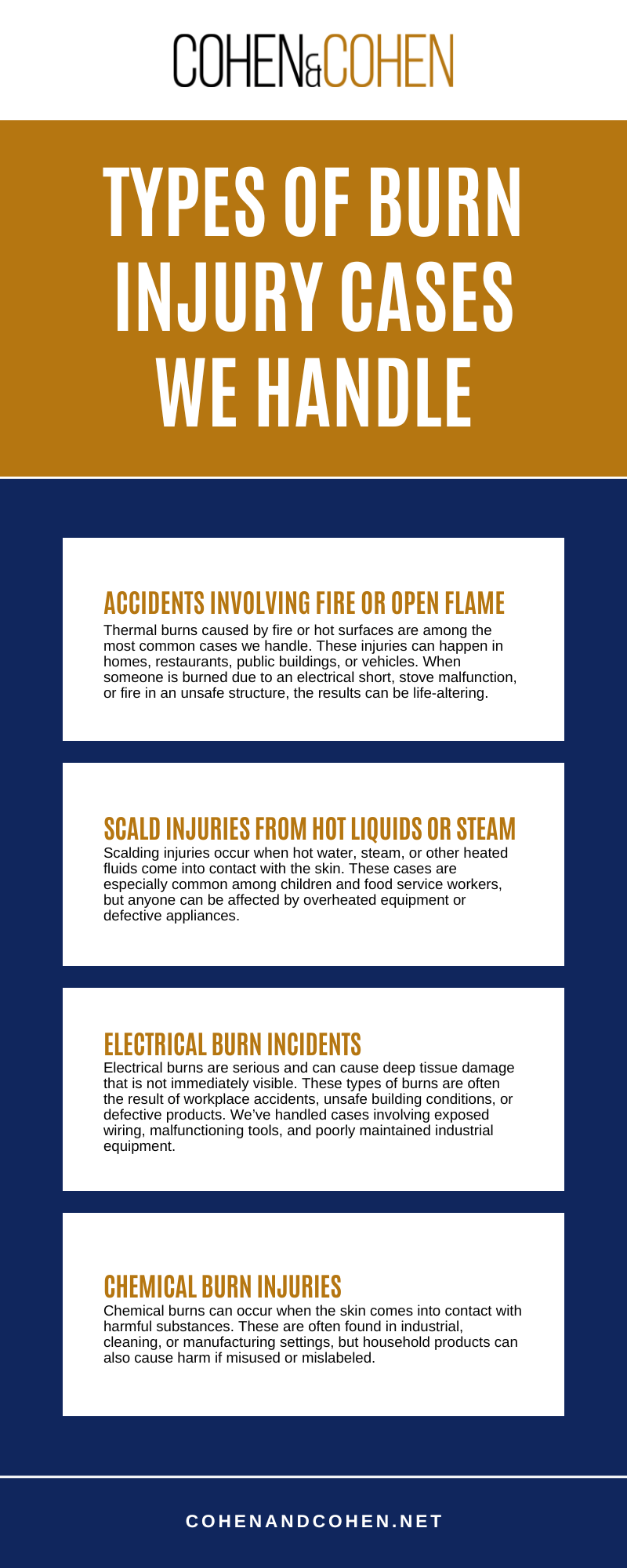 Types Of Burn Injury Cases We Handle Infographic