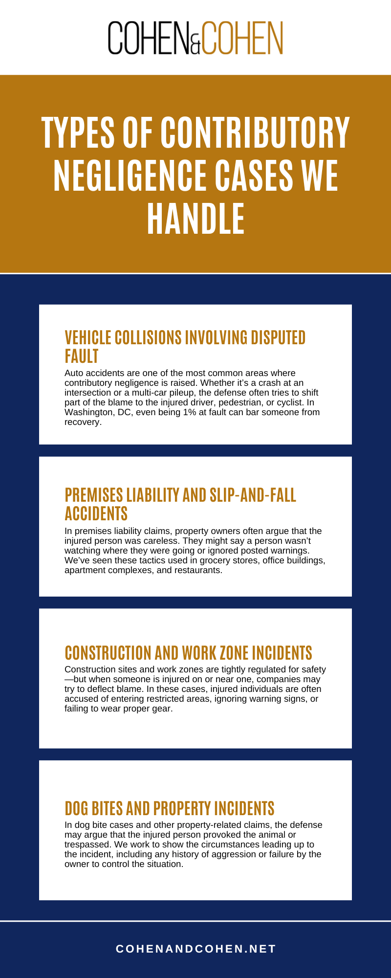 Types Of Contributory Negligence Cases We Handle Infographic