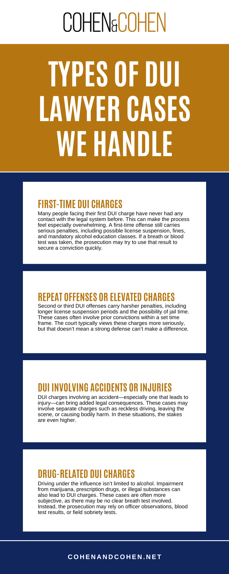 Types Of Dui Lawyer Cases We Handle Infographic