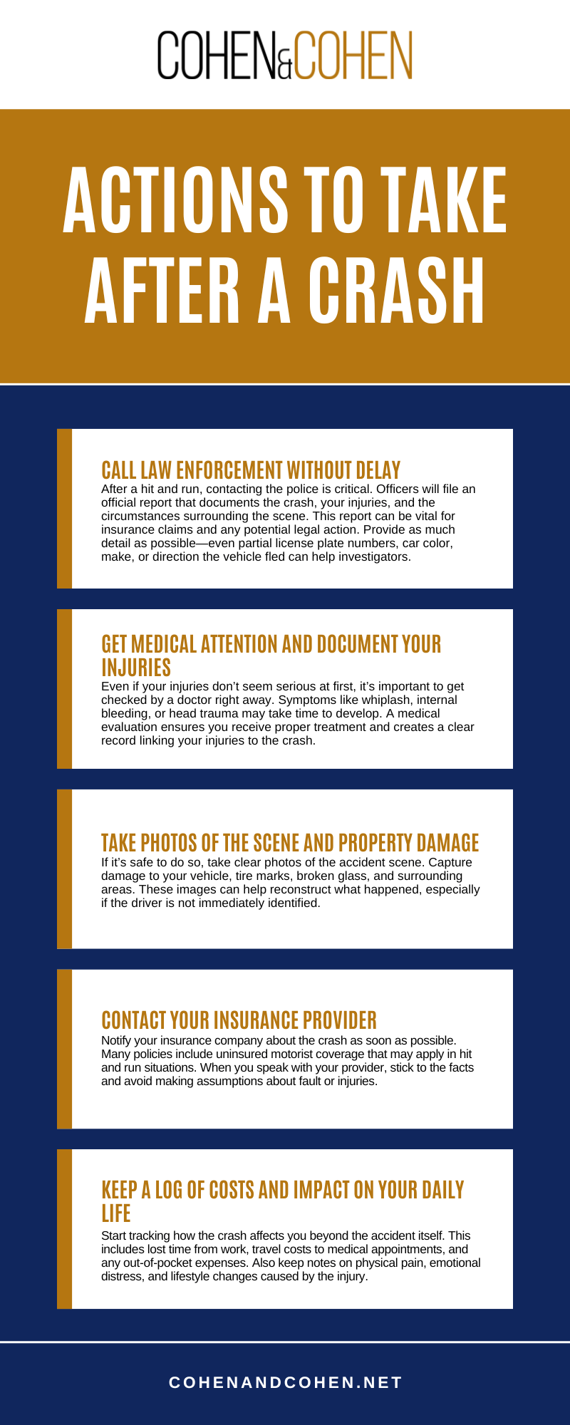 Actions To Take After A Crash Infographic
