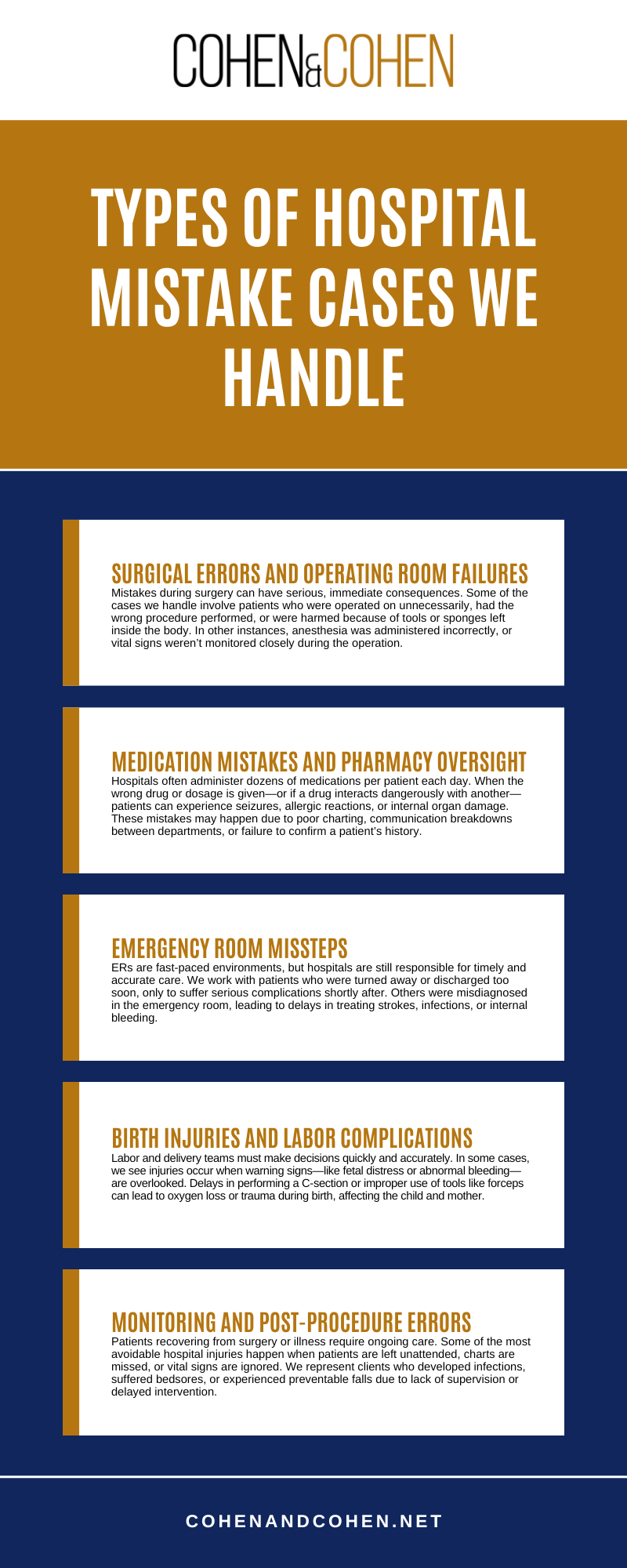 hospital mistake lawyer Washington DC Infographic