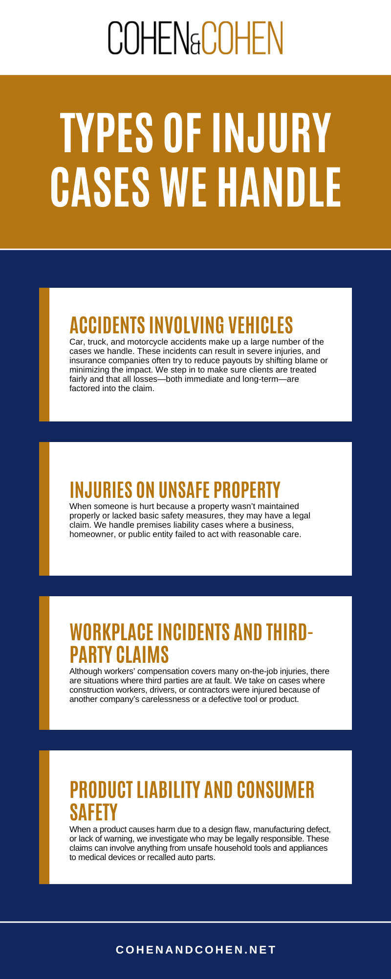 Types Of Injury Cases We Handle Infographic