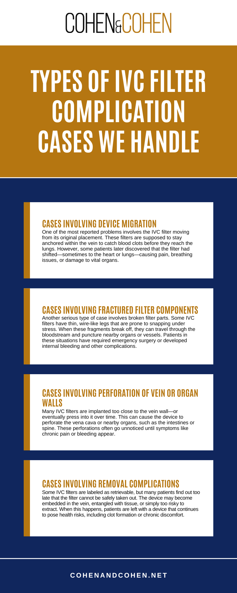 Types Of IVC Filter Complication Cases We Handle Infographic